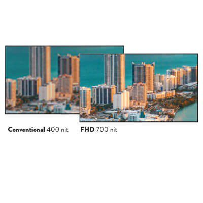 Great Picture with Different Brightness Option