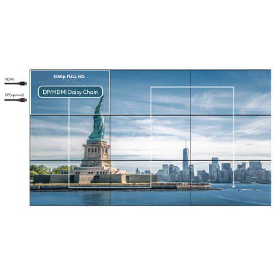 Daisy Chain with Display Port or HDMI Option